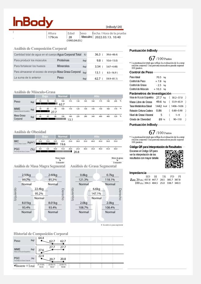 Informe InBody